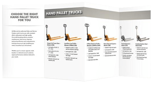 hand pallet jack selection