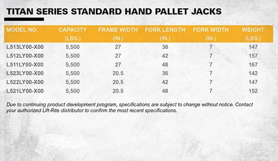 Lift-Rite Titan pallet jack dimensions