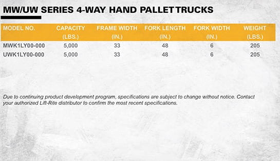 lift-rite 4-way manual pallet jack dimensions
