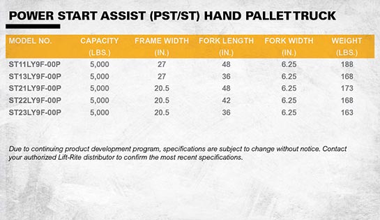Lift-Rite power start assist pallet truck dimensions