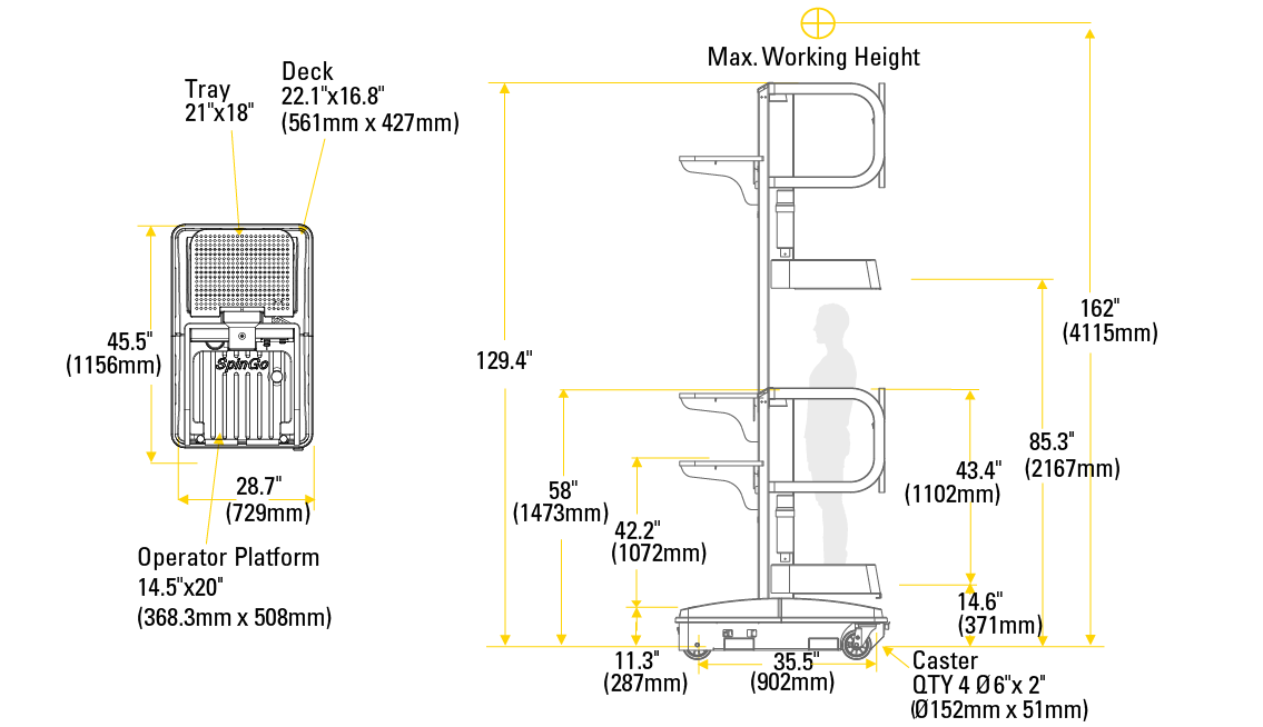spingo man lift dimensions