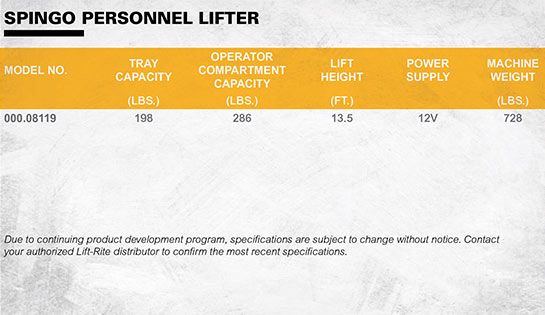 SpinGo speciifications, man lift